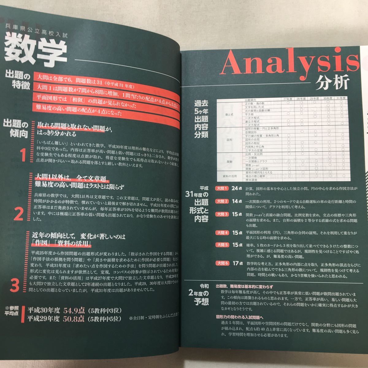 zaa-280♪エディック・創造学園が教える兵庫県の高校入試2020 5年分リスニングテストCD付　単行本 2019/6/13 創造学園 (著, 編集)_画像6