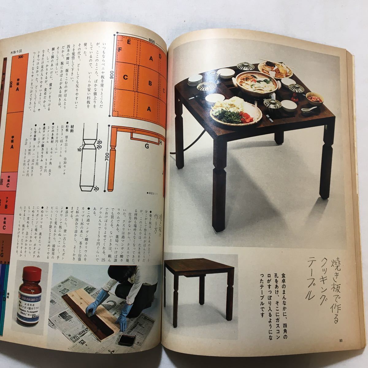 zaa-284♪暮しの手帖28 1974年1－2月号（特集）１年生がつくったおひなさま他　花森安治　大橋鎮鎮子　昭和レトロ_画像9