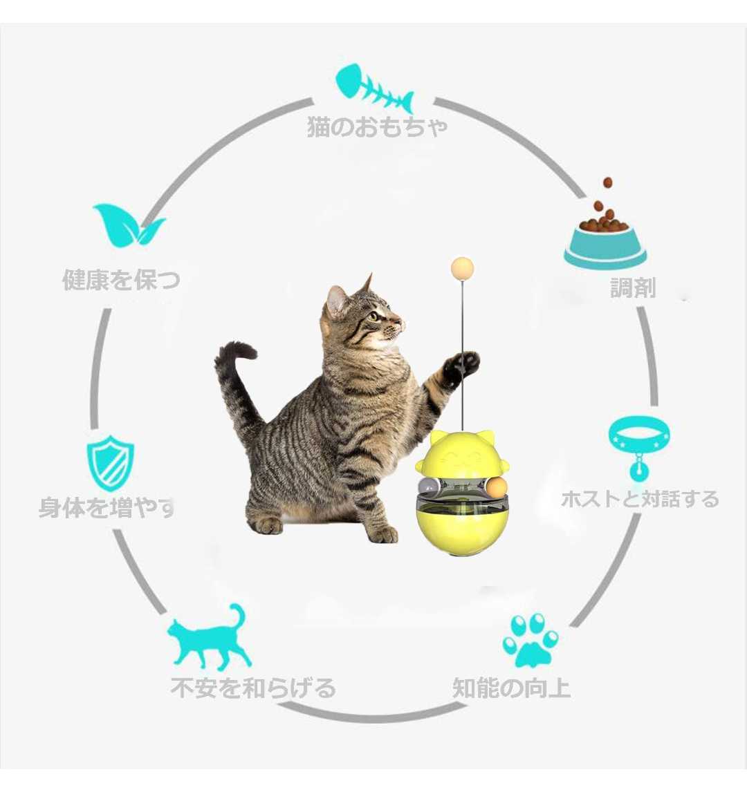 猫犬おもちゃ 猫ボール おやつボール 自動回転 タンブラー ク漏れ食品ボール 餌入れ食器 一人遊び 緑色