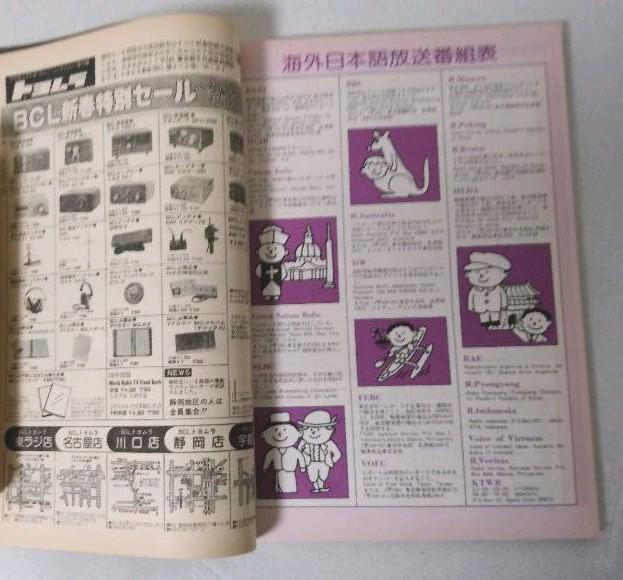 即決★送料込★日本BCL連盟発刊★1978年3月号＋おまけ月刊短波誌の総牽引PDF版＋16機種から選べるクーガ&スカイセンサーSG&TG付_画像4