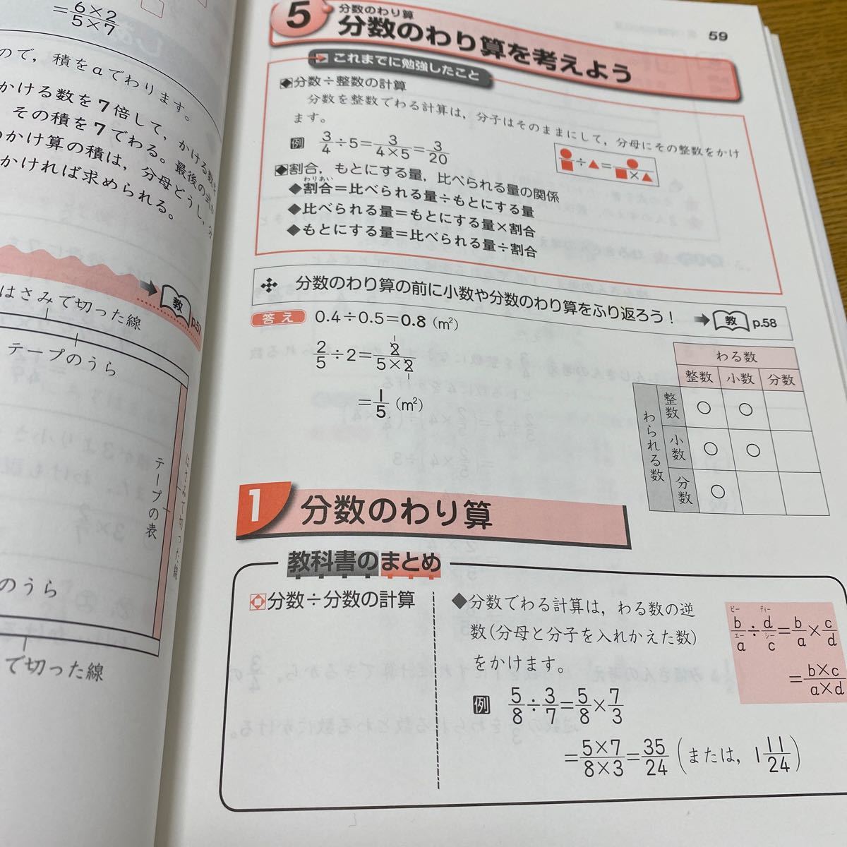 小学教科書ガイド 東京書籍版 新編新しい算数 小学算数6年 完全準拠 あすとろ出版 参考書