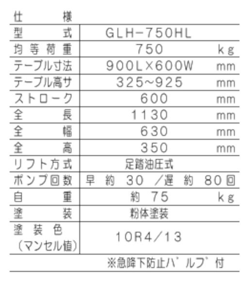 750kg ハンドルレス GLH-750HL ゴールドリフター 油圧式昇降台車 油圧