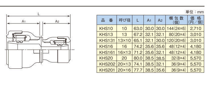 A006　SEKISUI セキスイ　エスロカチット 　ソケット　KHS16　12個入り_画像3