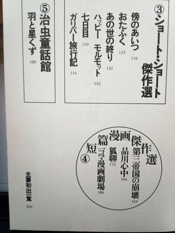 【送料無料】書籍『手塚治虫ランド』装幀=和田誠 大和書房 1977年3刷 中古