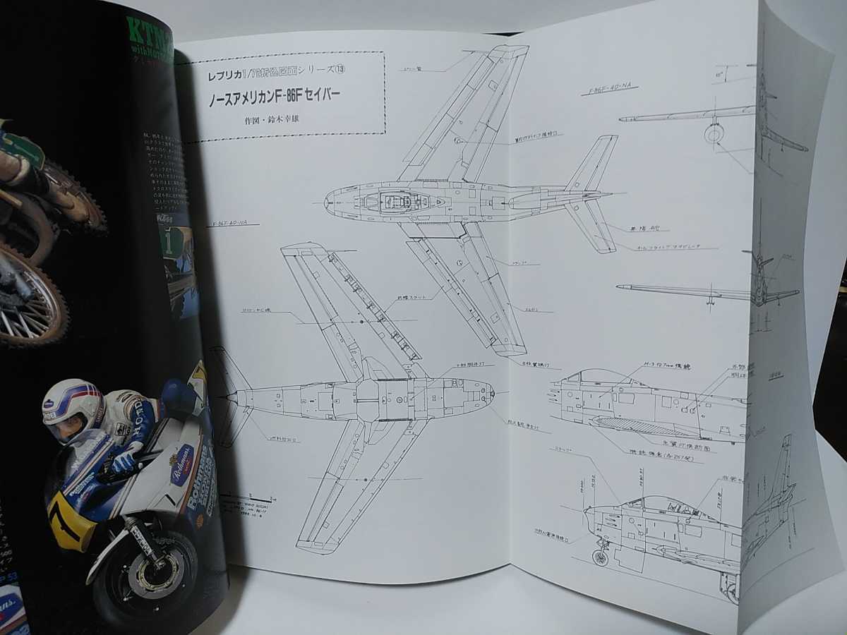 レプリカ　1986年11月号Vol.2No.5　特集・ミニ・ディオラマ　1/72折込図面 F-86Fセイバー　スケールモデル専門の模型情報誌_画像5