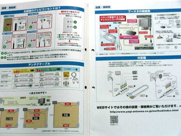 【カタログのみ】5133●YAGI 八木アンテナ アンテナ・テレビ受信関連機器●2011年版カタログ_画像2