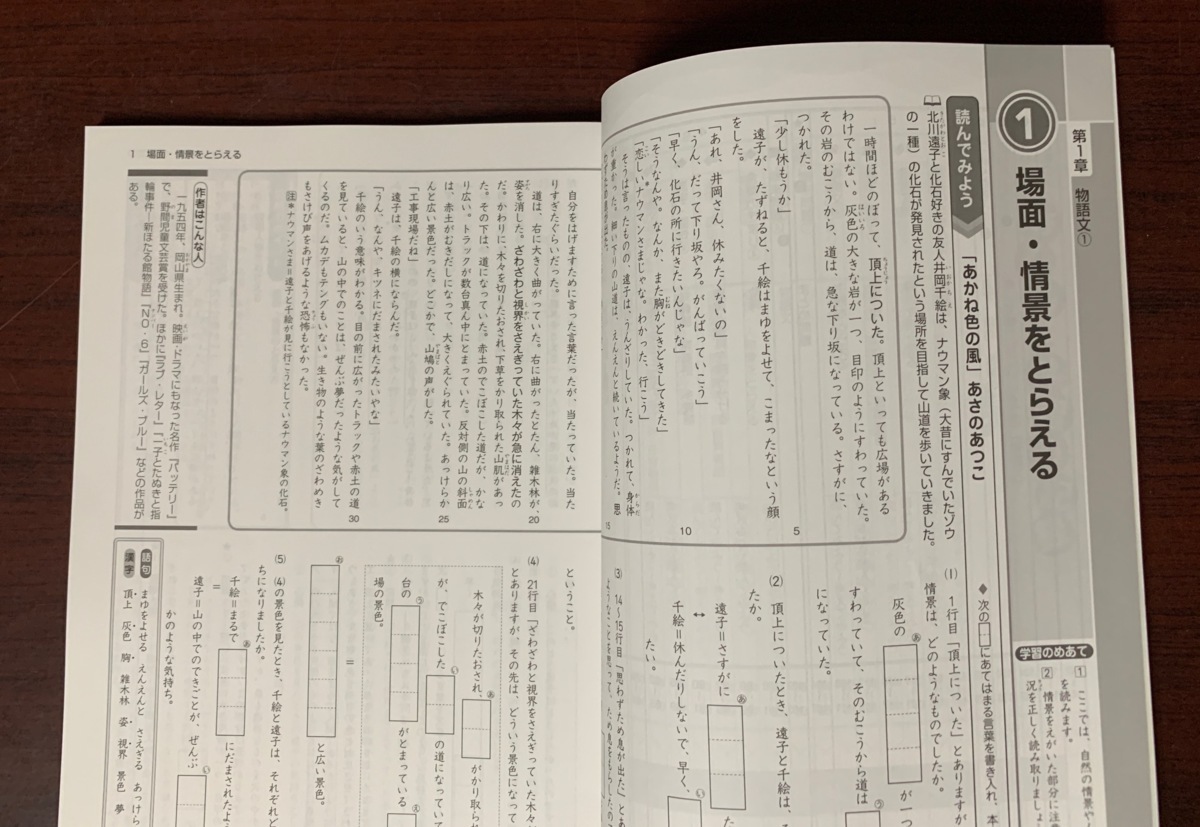 小学問題集 コア Core 国語 6 審査用見本 Product Details Yahoo Auctions Japan Proxy Bidding And Shopping Service From Japan 小学問題集 コア Core 国語 6 審査用見本 Product Details Yahoo Auctions Japan Proxy Bidding And Shopping Service From Japan