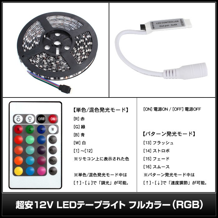 超安12V(1本) 防水LEDテープライト フルカラー(RGB) 3チップ 500cm [黒ベース]_画像3