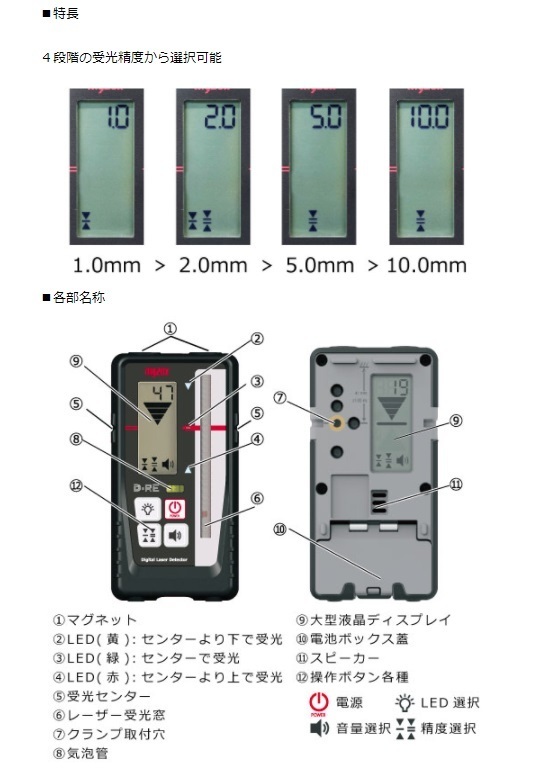 在庫 マイゾックス 自動整準レーザーレベルデジタル受光器セット MJ
