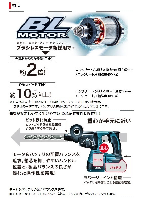 マキタ 24mm充電式ハンマドリル HR244DZKB 黒 本体+ケース付 SDSプラス