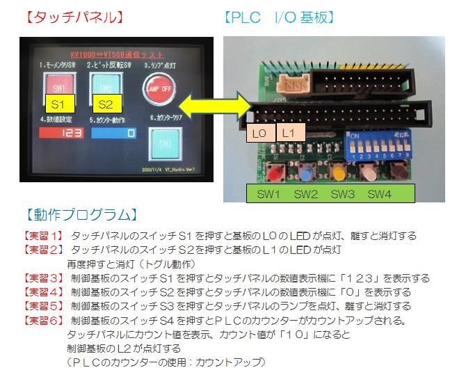 美品 キーエンス PLC(KV1000) キーエンスタッチパネル(VT 美品 キーエンス PLC(KV1000) キーエンスタッチパネル(VT