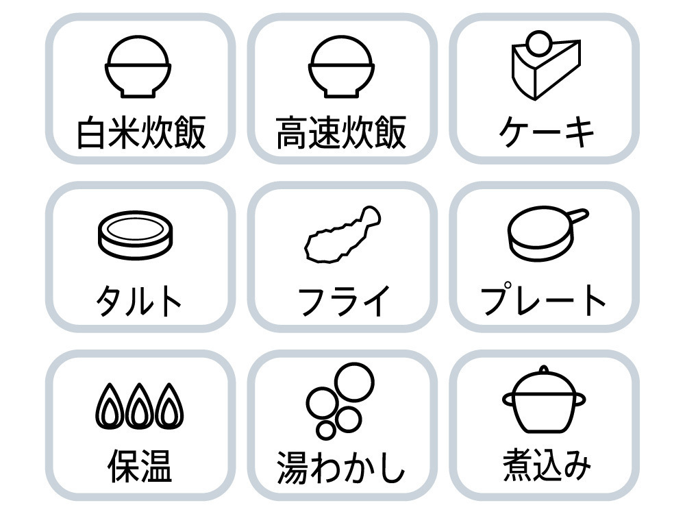 2021年製】 美品 アムウェイ クィーン e インダクションレンジ 白