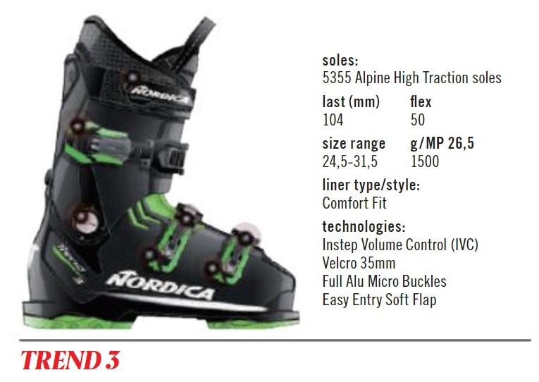 Yahoo!オークション - ノルディカ-NORDICA-2022 ALL MOUNTAIN Yahoo!オークション - ノルディカ-NORDICA-2022 ALL MOUNTAIN