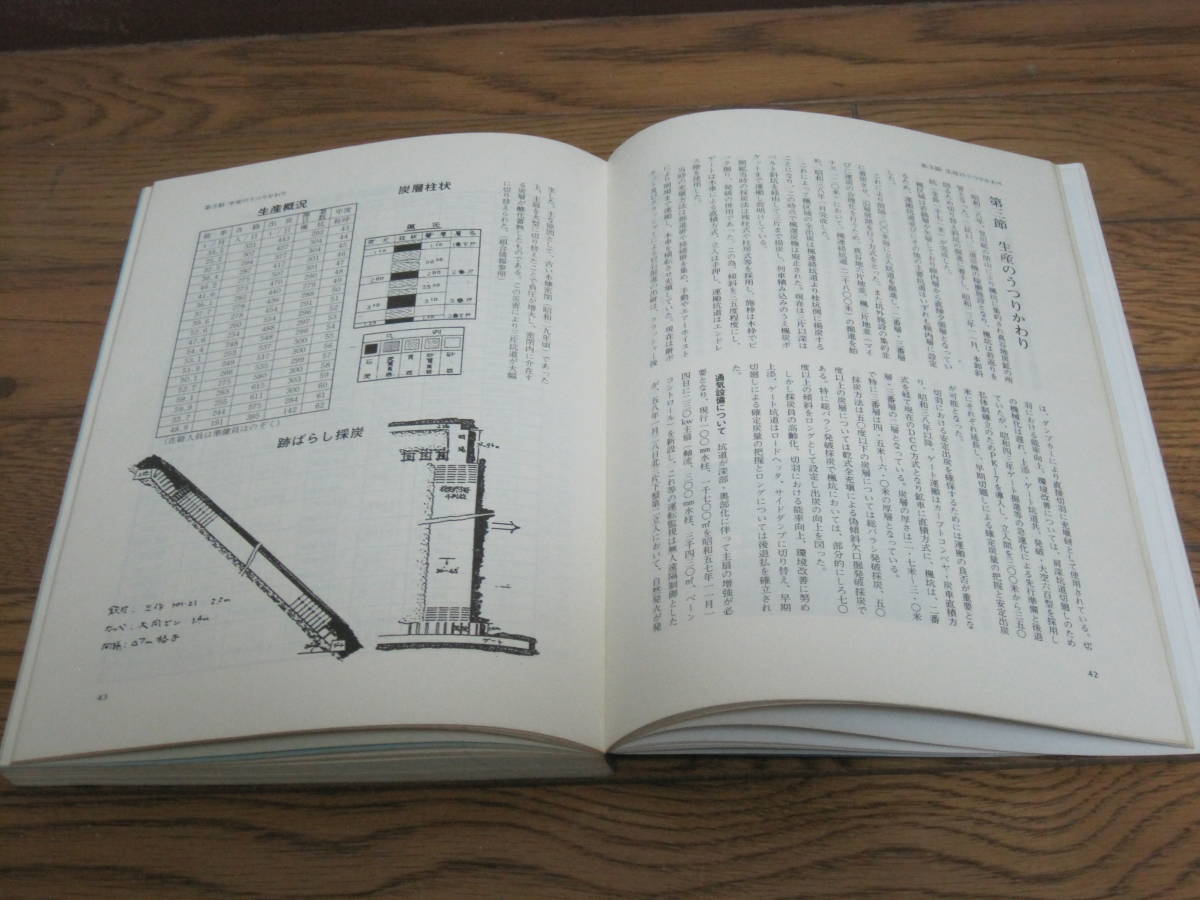  nobori ... river charcoal ... collection . not for sale * north charcoal Hokkaido charcoal .. boat charcoal . stone charcoal . mountain . industry accident . mountain company history memory magazine Hokkaido ... earth history history materials 