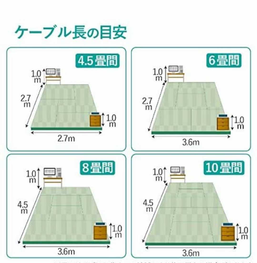 【新品 未開封品】エレコム　LANケーブル3m　CAT6　スタンダード　ブラック　送料無料