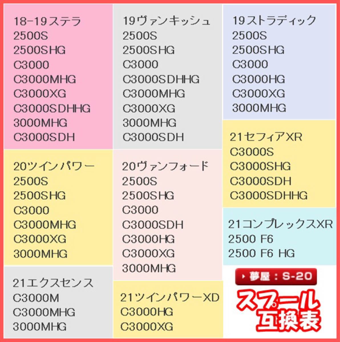 新品・未使用・ハンドル無】シマノ 20 ヴァンフォード 2500SHG 本体+