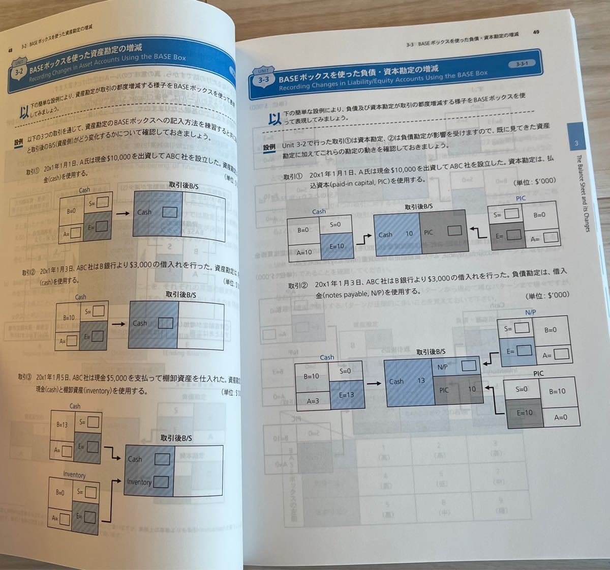 【コースの】 USCPA（米国会計士）Abitus新品テキスト（IDとDVDは無し） コースの