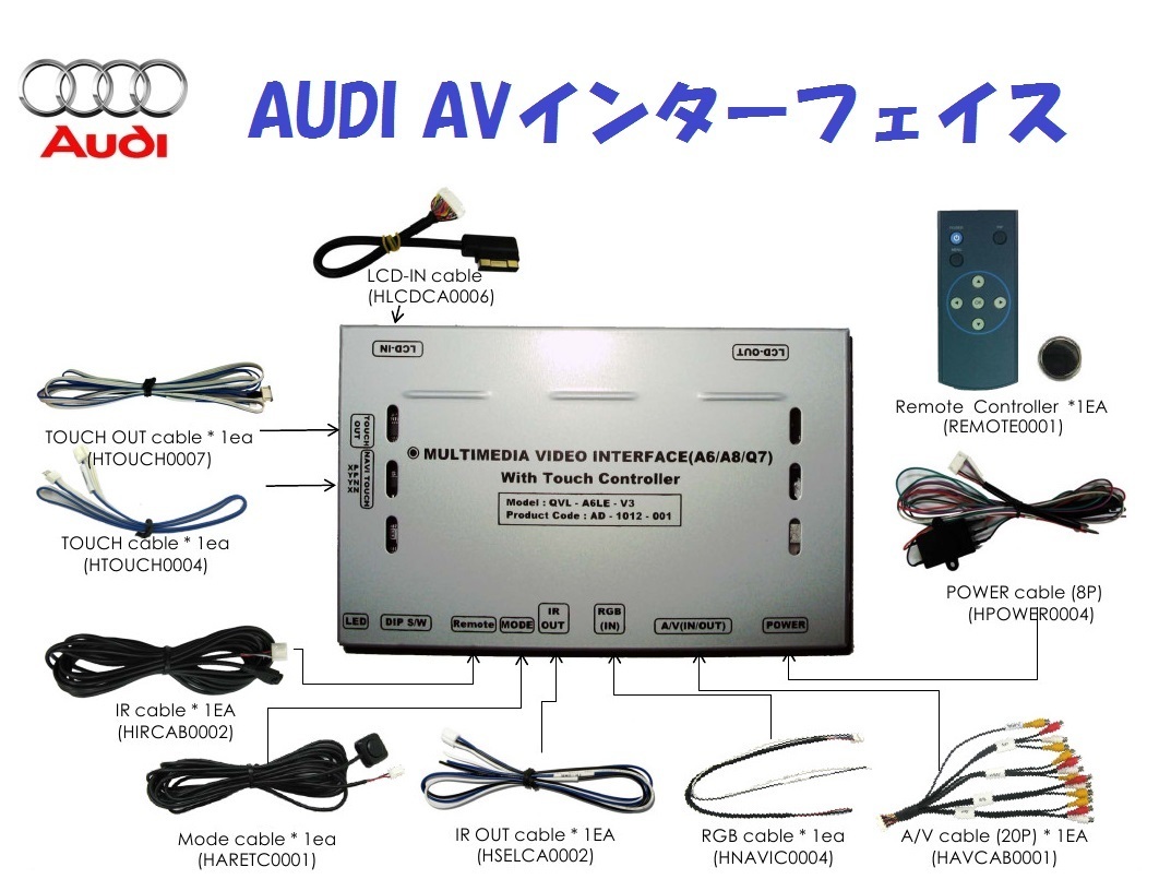 ■新品未開封Audiアウディ 2G AVインターフェイス A4A5A6A8Q7[正規品]_画像1