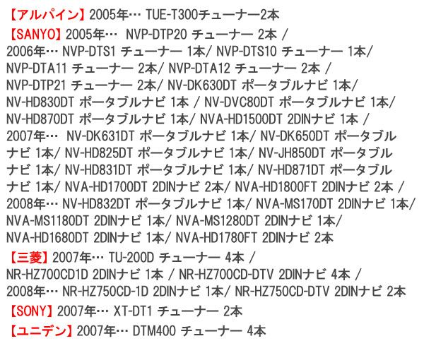 ミツビシ 地デジアンテナ 変換アダプター F型→GT13変換 20cm_画像3