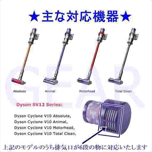 ★送料無料!!!★新品★ダイソン・Dyson・V10・SV12シリーズ用・リアフィルター（排気口が6段タイプ）互換品１個★_画像4