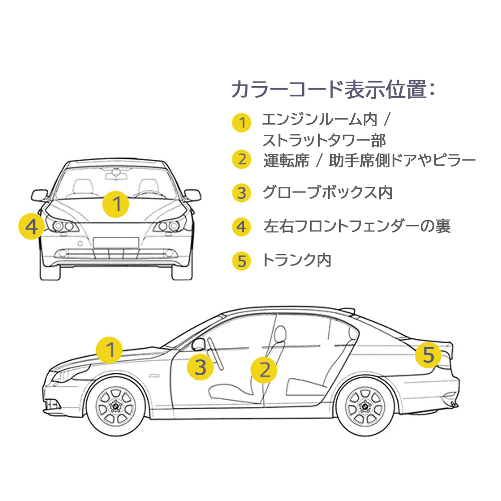 [FYRALIP] トランクスポイラー 純正色塗装済 Y15 High Kickタイプ BMW用 3シリーズ E36 クーペ用 ポン付け カラーコード：273_画像6