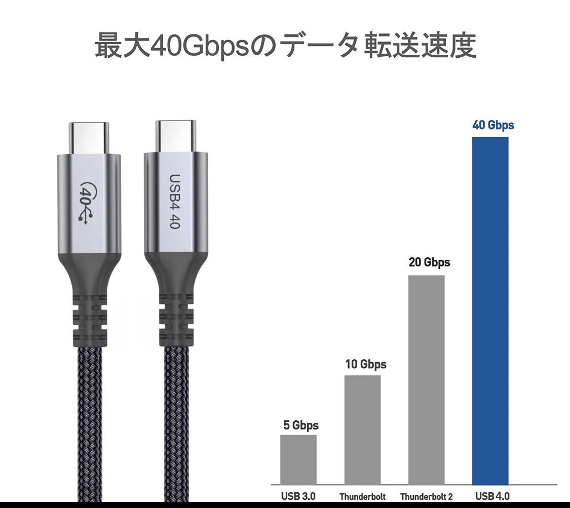 Type C ケーブル USB4.0最大40Gbps PD100W/5A急速充電