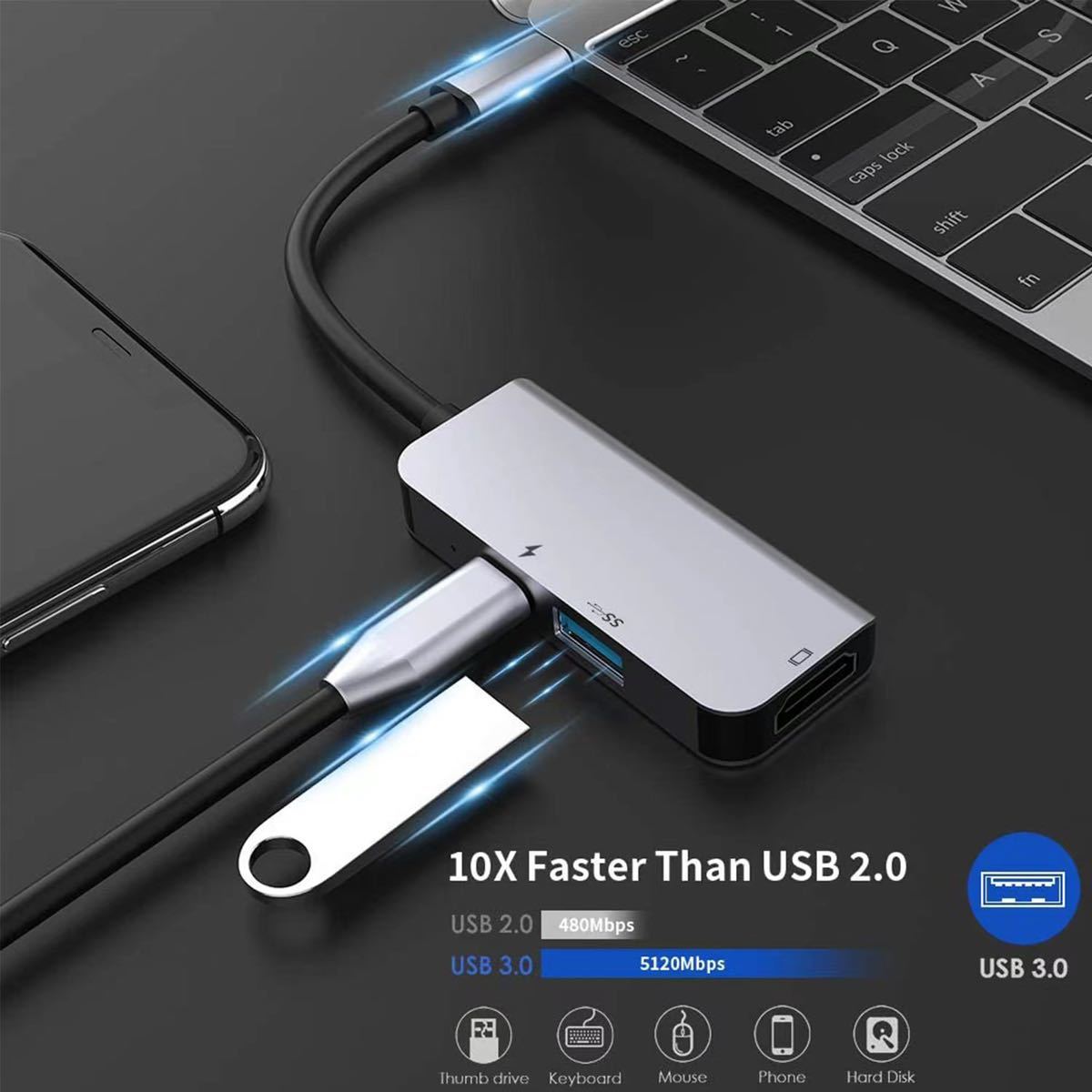 USB Type c HDMI アダプター 3-in-1 変換アダプター 4K