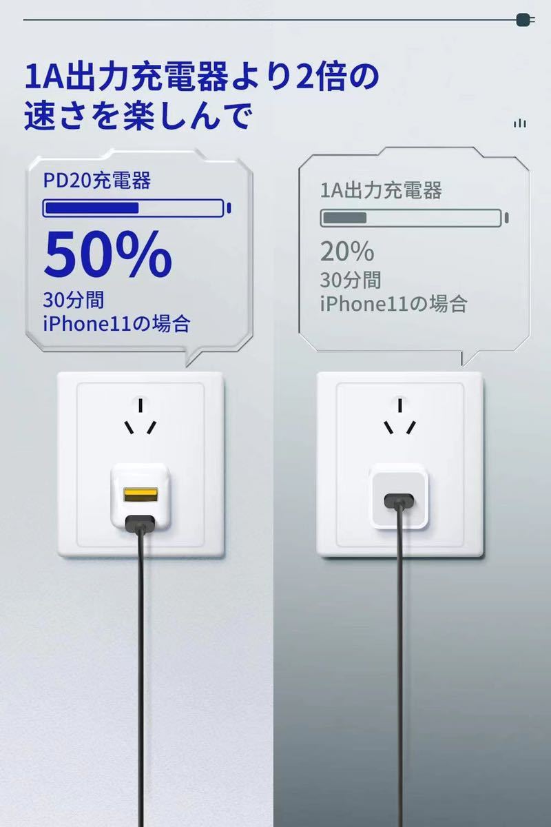 iPhone13/12/11対応 PD充電器 20W 2ポート　ケーブル付き