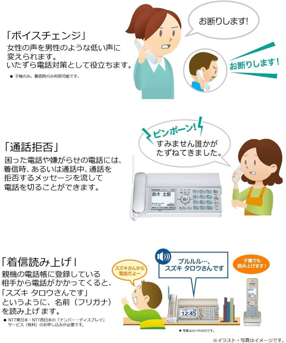 警告メッセージを流す 通話内容を自動で録音 不在着信履歴を表示 警告メッセージを流す 通話内容を自動で録音 不在着信履歴を表示