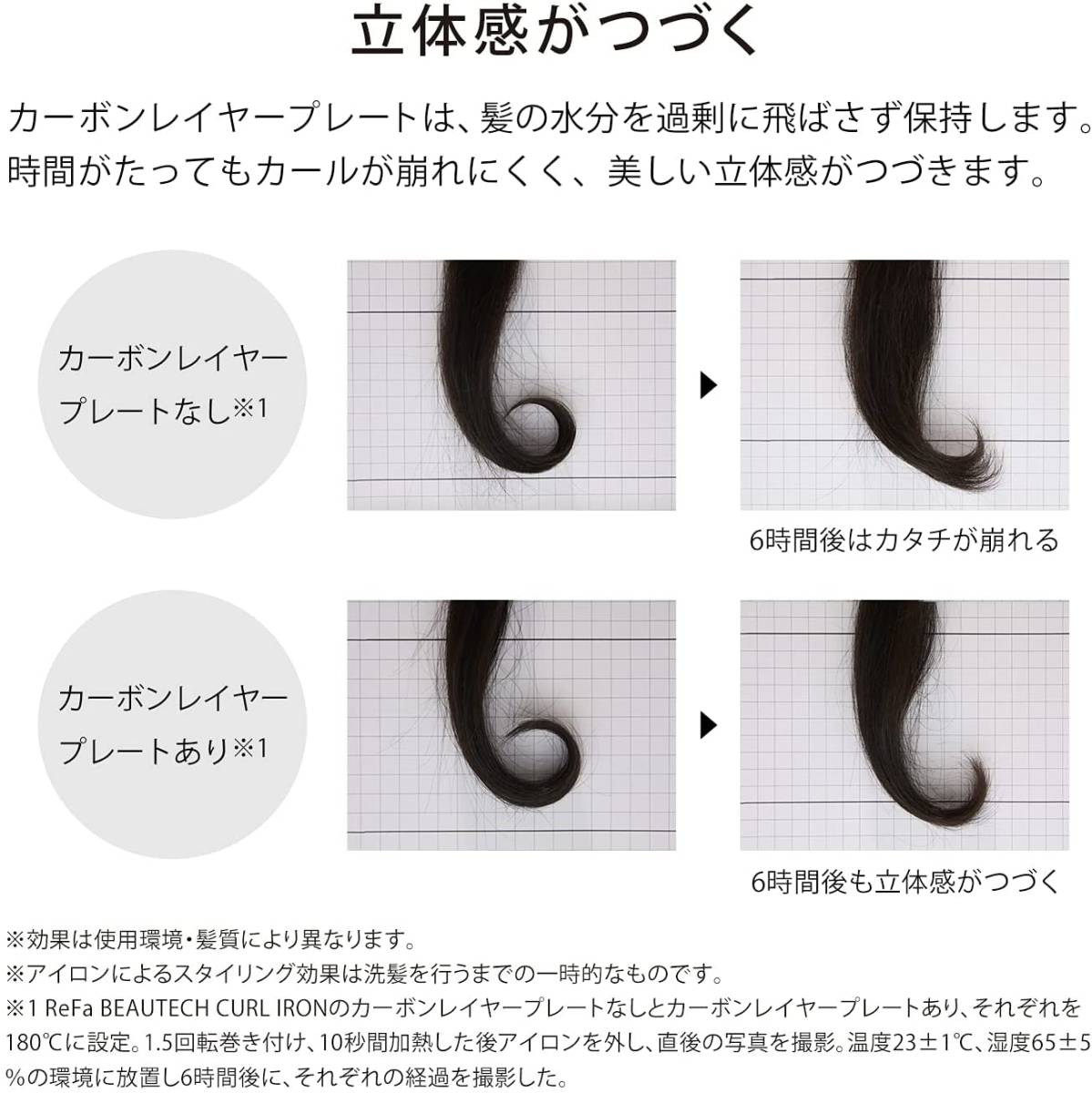 26mm リファビューテックカールアイロン サロンの帰りの髪 美しく立体