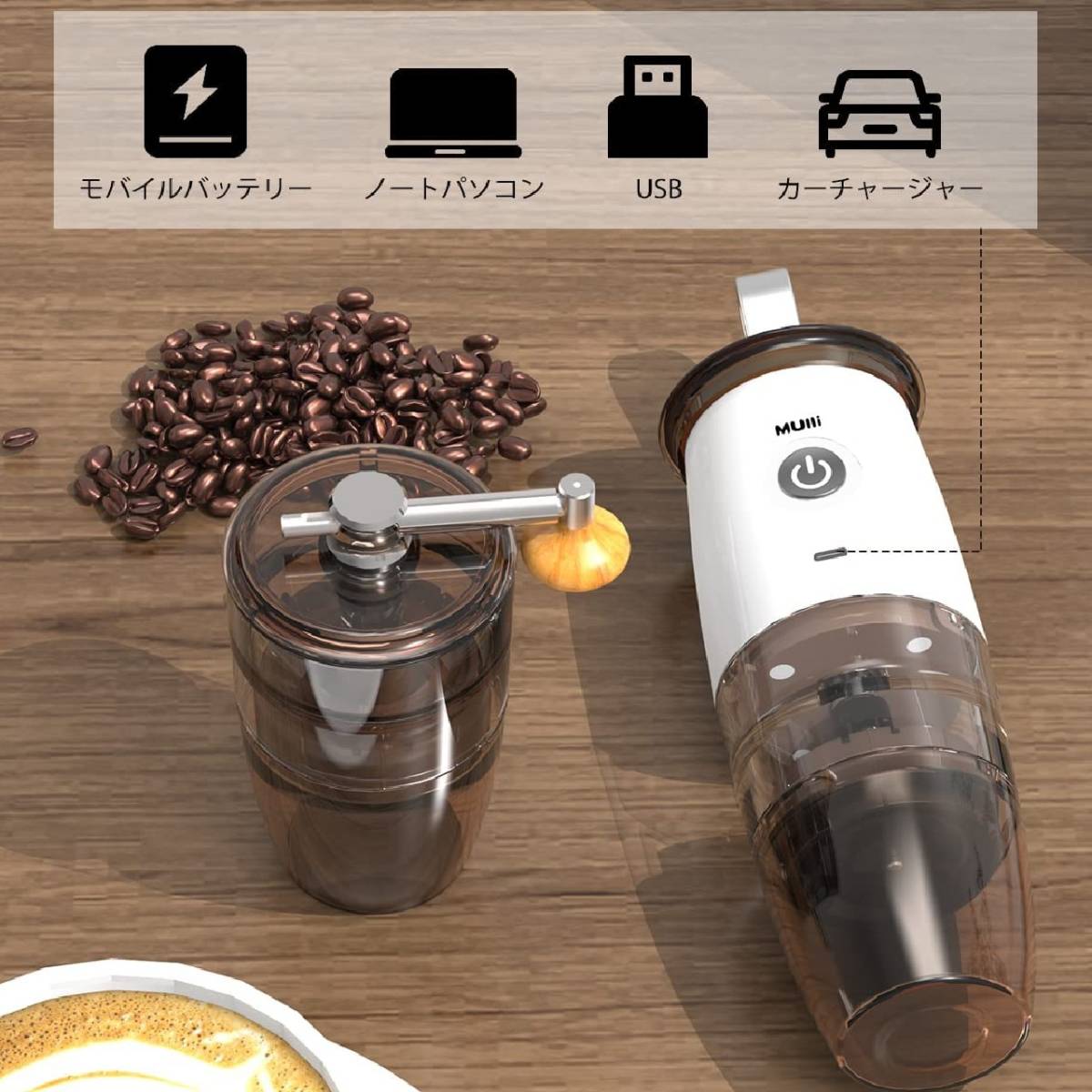 ホワイト アウトドア 透明なデザイン ポータブルコーヒーグラインダー 5つのグラインド設定可能 自動停止 手動 電動コーヒーミル