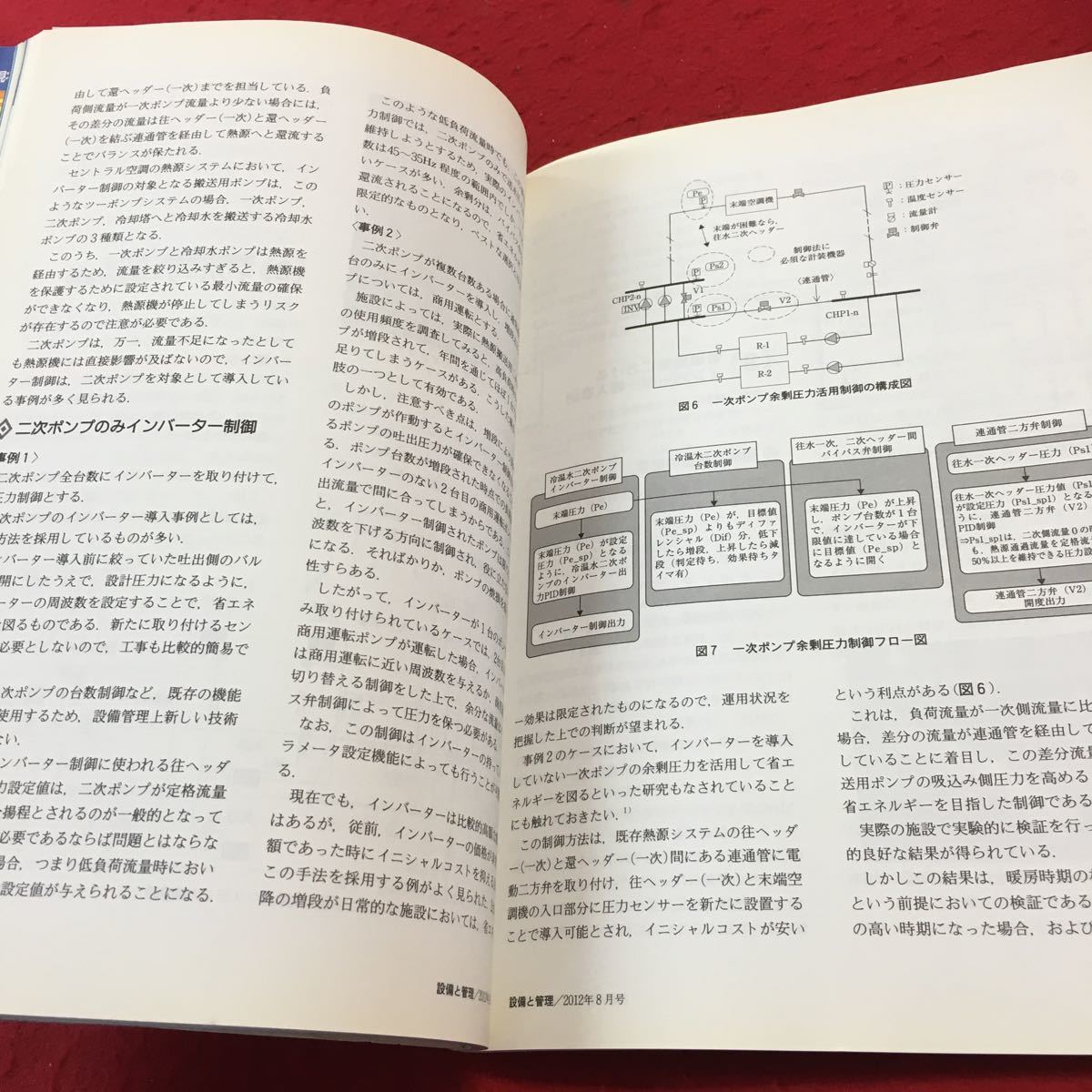 YW-055 快適なビル環境のための設備と管理 2012年発行 8月号 特設 きっと役立つ中小ビルの災害対応マニュアル2012年版 オーム社_画像4