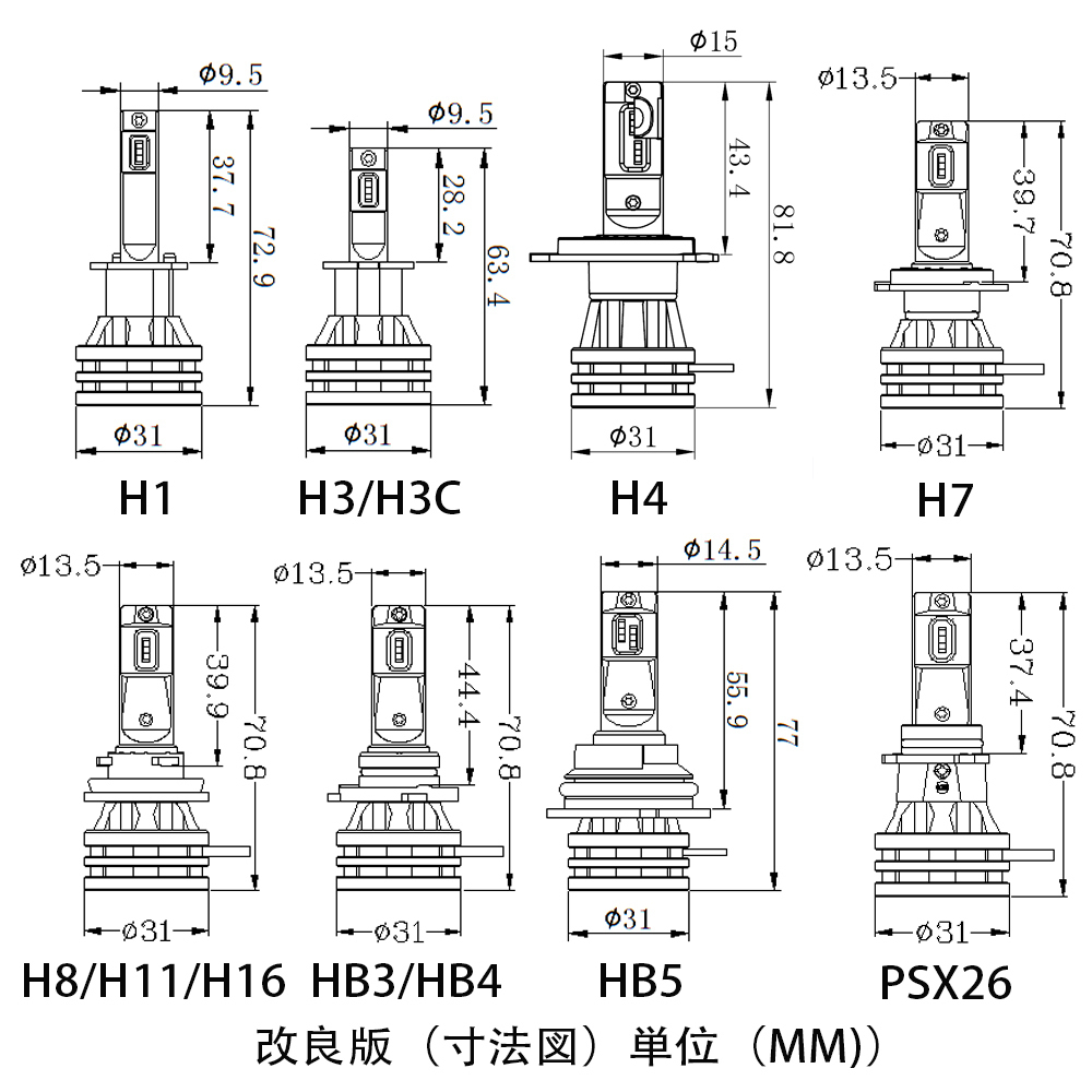 LEDヘッドライト (M2-Y) H4 DC12V/24V 60W 8000ルーメン 3000K イエロー 車検対応 1年保証_画像7