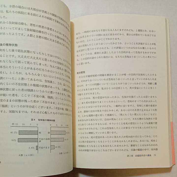 zaa-273♪末期医療のケア―その検討と報告 単行本 1989/9/1 厚生省 (編集), 日本医師会 (編集)