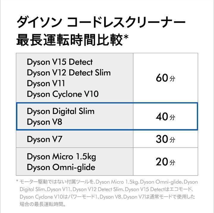 新品】ダイソン Dyson V8 Slim Fluffy 掃除機 dyson | www.eko-flor.hr