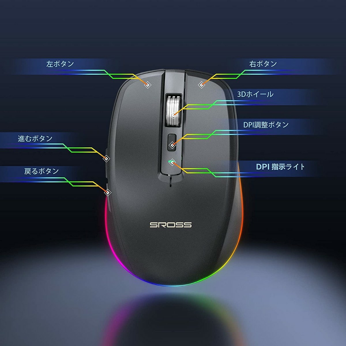 新品３個セット ワイヤレスマウス 無線マウス BT 5.0 7ボタン戻る/進むボタン 瞬時接続 14色RGBライト付 2.4GHz