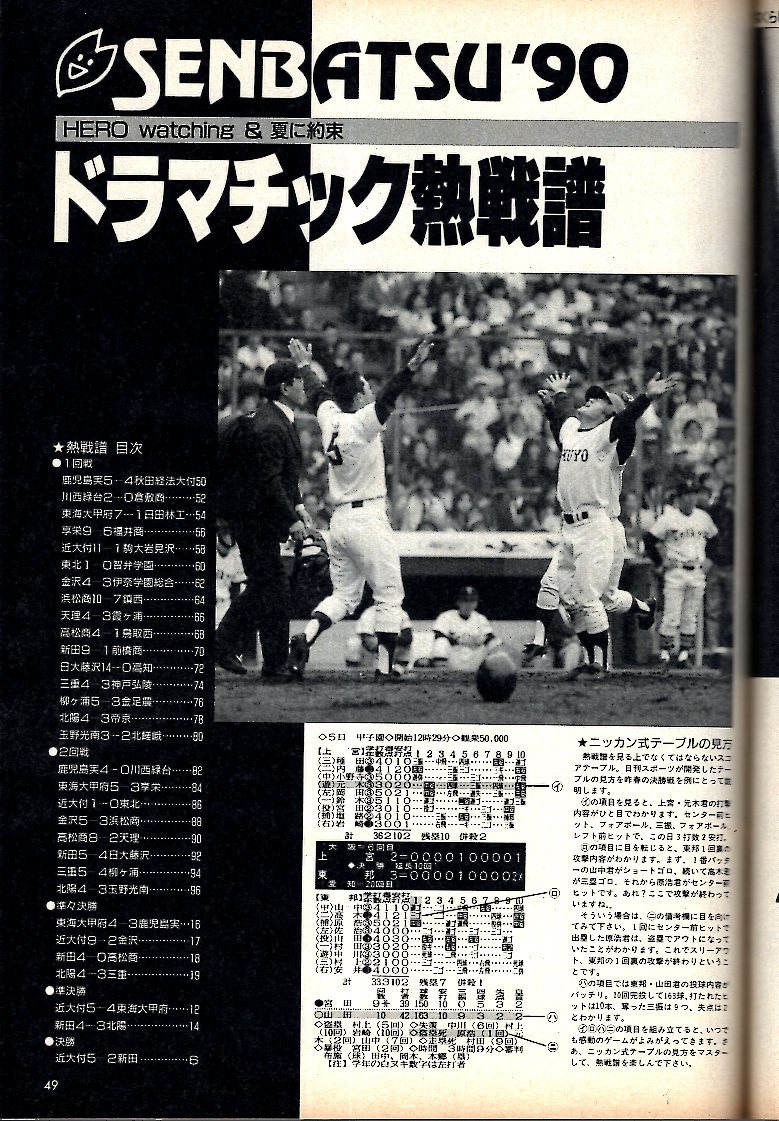 雑誌「輝け甲子園の星」1990年5月号☆第62回センバツ大会速報 雑誌「輝け甲子園の星」1990年5月号☆第62回センバツ大会速報