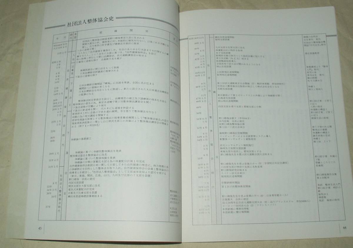 整体協会 月刊全生 増刊号 平成元年 野口晴哉　野口整体_画像8