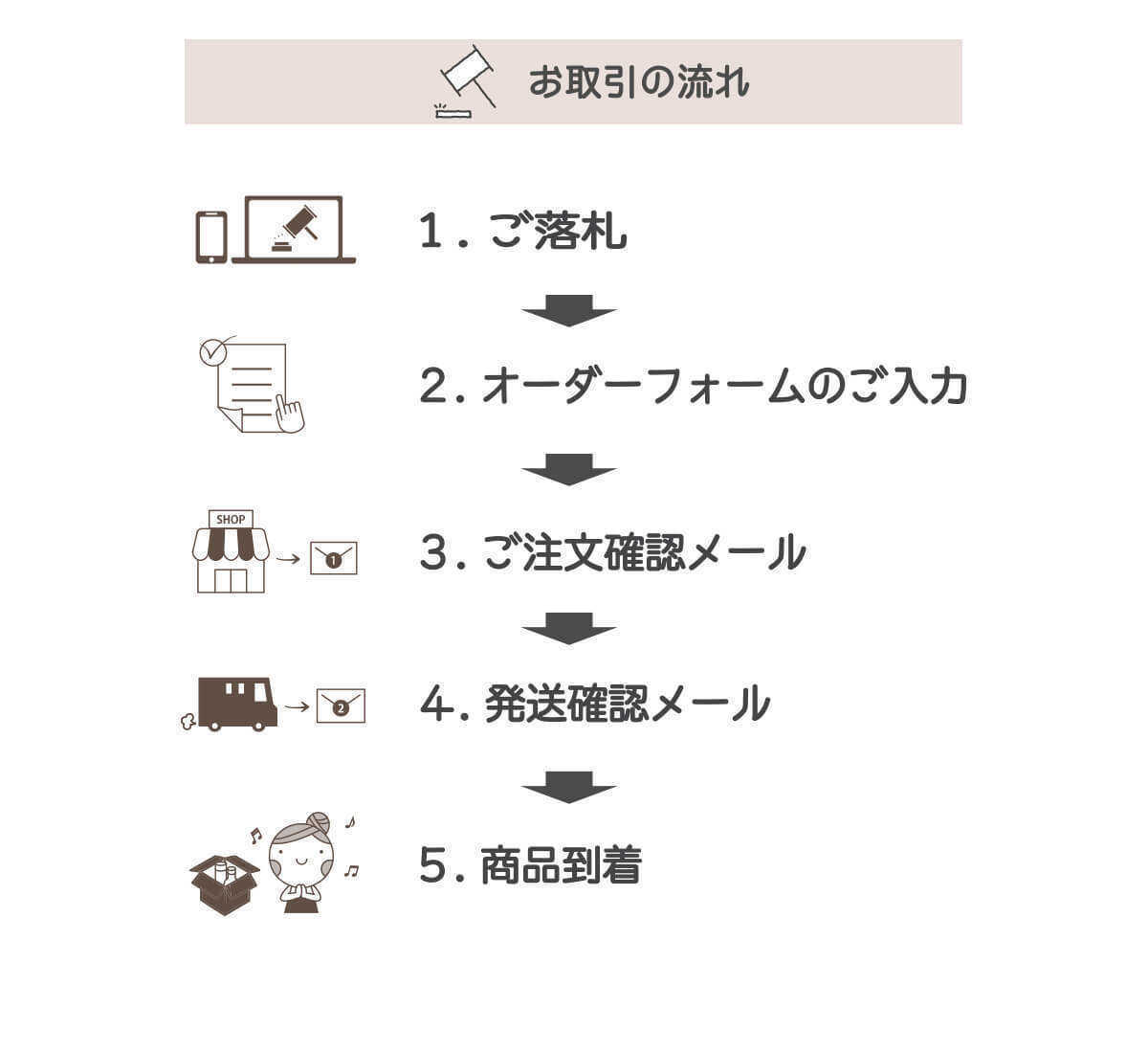 ☆ AFC エーエフシー ミテテ mitete 30日分 葉酸サプリ ( モノグルタミン酸型 ) 120粒 未開封 賞味期限2023年11月迄 A ネコポス可_画像4