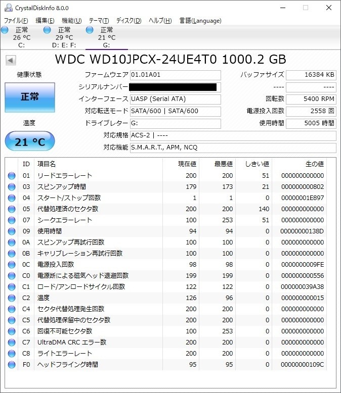 WD 2.5インチHDD 1TB 9.5mm CrystalDiskinfo正常　動作品　Win10フォーマット済み