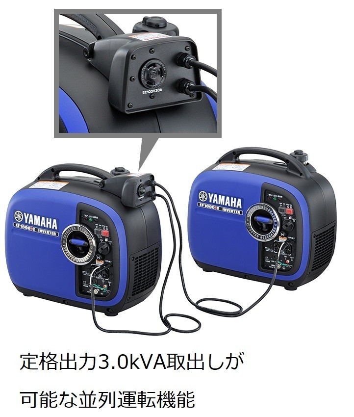 ヤマハ EF1600iS 防音型インバータ発電機 1.6kV_画像3