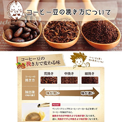 澤井珈琲 コーヒー 専門店 コーヒー豆 2種類 ( ビクトリーブレンド / ブレンドフォルティシモ ) セット 2kg (500_画像4
