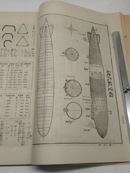 【科学知識　大正15年10月号】　航空問題号_画像4