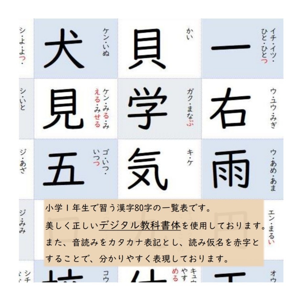 Paypayフリマ 小学１年生の漢字表 高価な厚紙マット紙 一年生で習う漢字80文字を楽々暗記