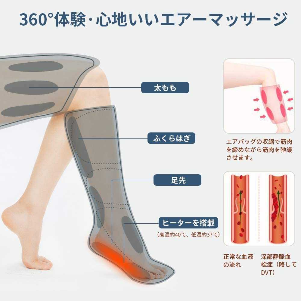 新品未開封☆温熱機能搭載☆エアー加圧フットマッサージャー レッグ足