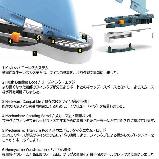 Fcs2 ネオグラス エコブレンド カーバー モデル ラージ Lサイズ 3フィン トライ NeoGlass Eco Blend Carver 3Fin_画像3