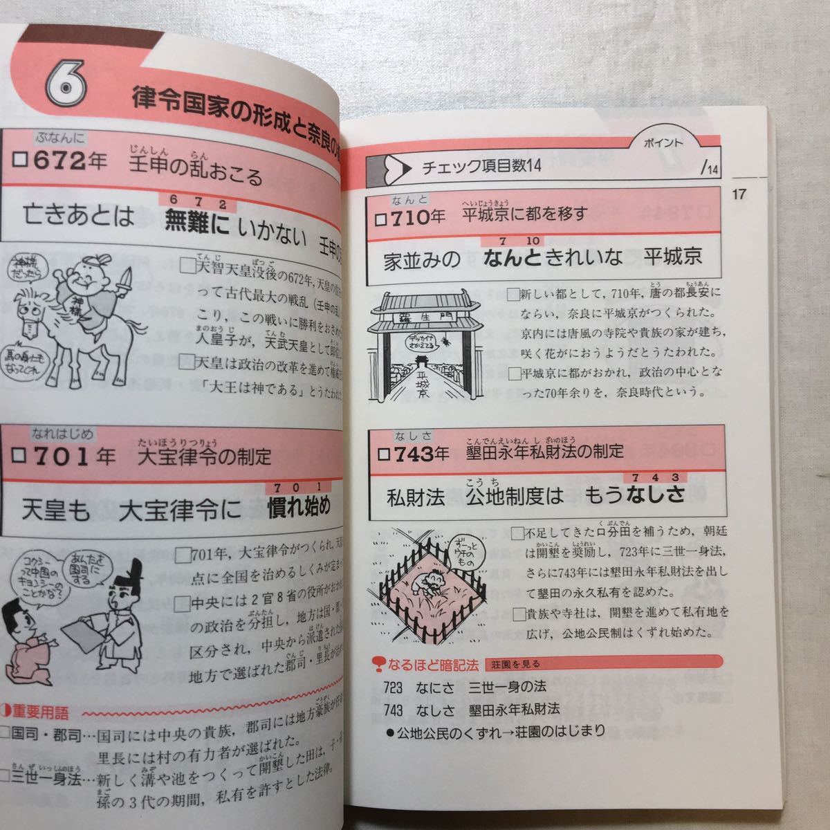 zaa-272♪高校入試一問一答式英単語・熟語+中学歴史 (基礎チェック) +みるみる覚える歴史年代(定期テスト・入試対策)3冊セット