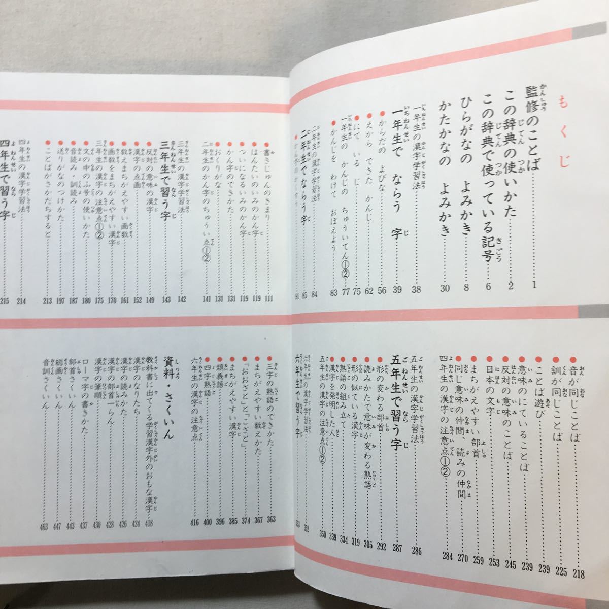zaa-279 〈オールカラー版〉小学生の漢字 読み書き辞典 石井 庄司(監修) 2004年 2月発行 学研|Yahoo!フリマ(旧PayPayフリマ) zaa-279 〈オールカラー版〉小学生の漢字 読み書き辞典 石井 庄司(監修) 2004年 2月発行 学研|Yahoo!フリマ(旧PayPayフリマ)