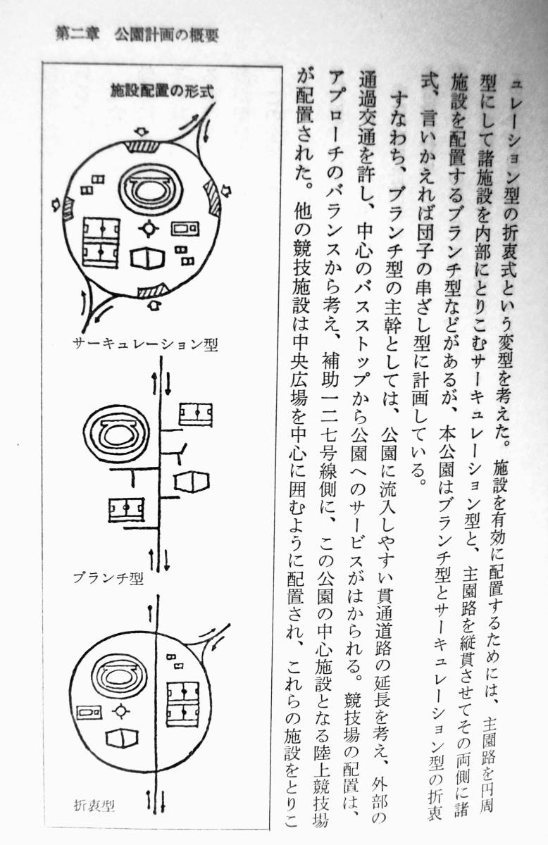 東京都公園協会監修・東京公園文庫10　三橋一也　『駒沢オリンピック公園』　1981年　1964東京五輪第二会場　駒沢会場の競技成果_画像8