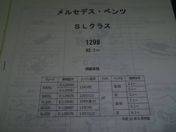 ベンツ SLクラス（１２９＃）H２.１～　 パーツガイド’12　部品価格　料金　見積り_画像2